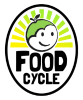 Foodcycle Logo – Green Gradient